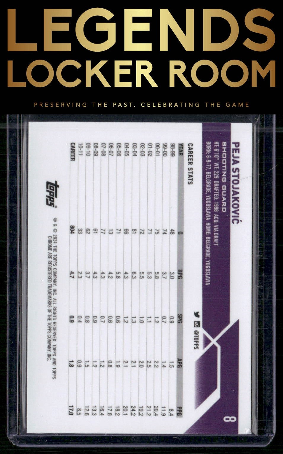 2023-24 Topps Chrome Sapphire Edition #8 Peja Stojaković