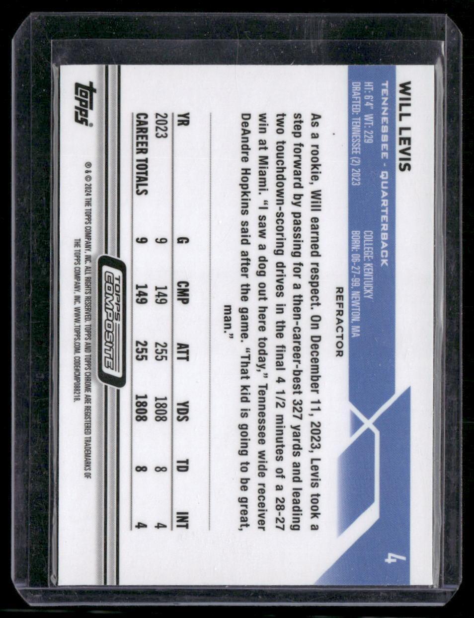 2023 Topps Composite #4 Will Levis Topps Chrome Refractor