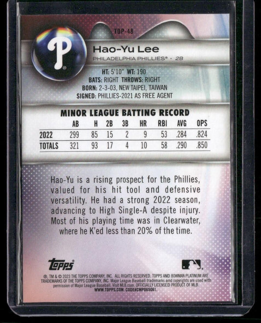2023 Bowman Platinum #TOP-48 Hao-Yu Lee Top Prospects