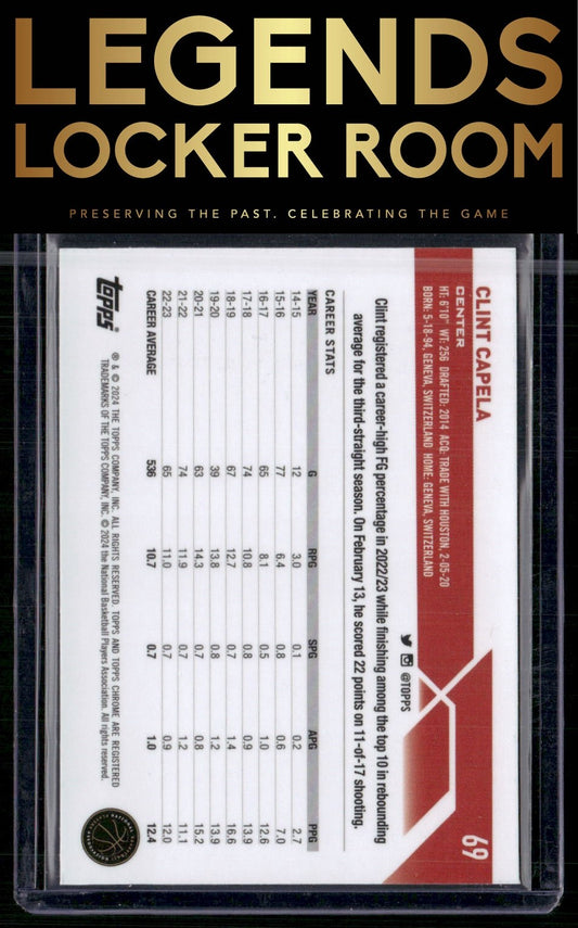 2023-24 Topps Chrome Sapphire Edition #69 Clint Capela