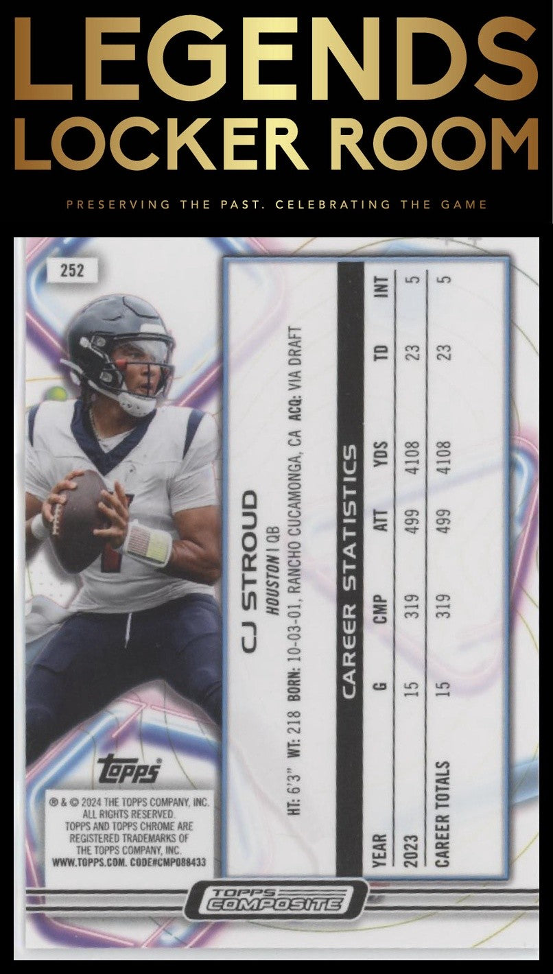 2023 Topps Composite #252 CJ Stroud