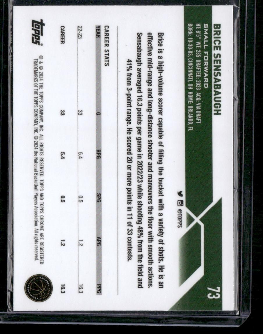 2023-24 Topps Chrome #73 Brice Sensabaugh Negative Refractors