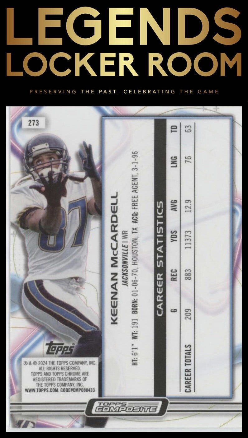 2023 Topps Composite #273 Keenan McCardell