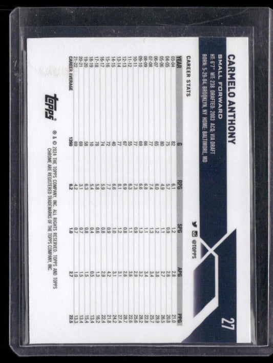 2023-24 Topps Chrome #27 Carmelo Anthony Gold Geometric #/50