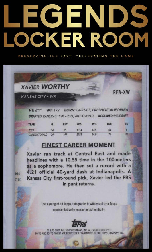 2024 Finest #RFA-XW Xavier Worthy Rookie Finest Autographs
