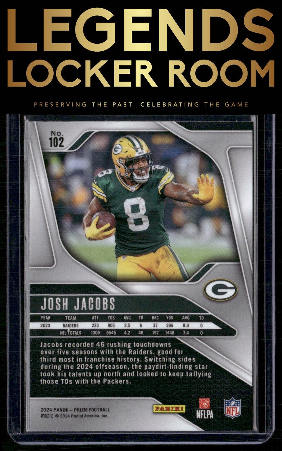 2024 Panini Prizm #102 Josh Jacobs