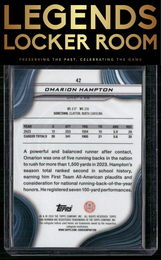 2024 Bowman University Best #42 Omarion Hampton Aqua Refractor #/225