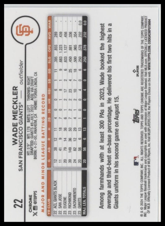 2024 Topps Chrome #22 Wade Meckler