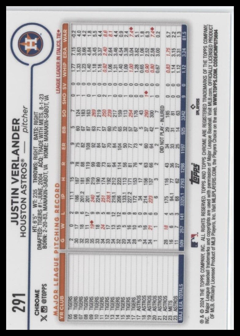 2024 Topps Chrome #291 Justin Verlander