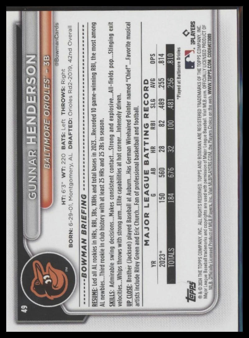 2024 Bowman #49 Gunnar Henderson