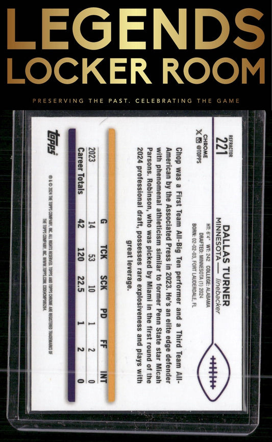 2024 Topps Chrome #221 Dallas Turner Refractor