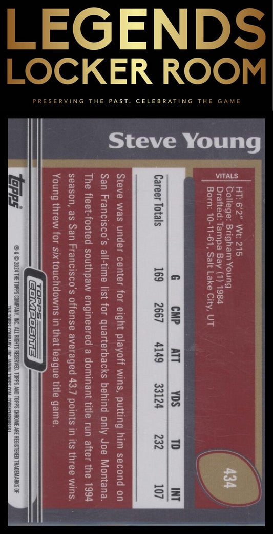 2023 Topps Composite #434 Steve Young Archives Blue Rainbow Foilboard #/99