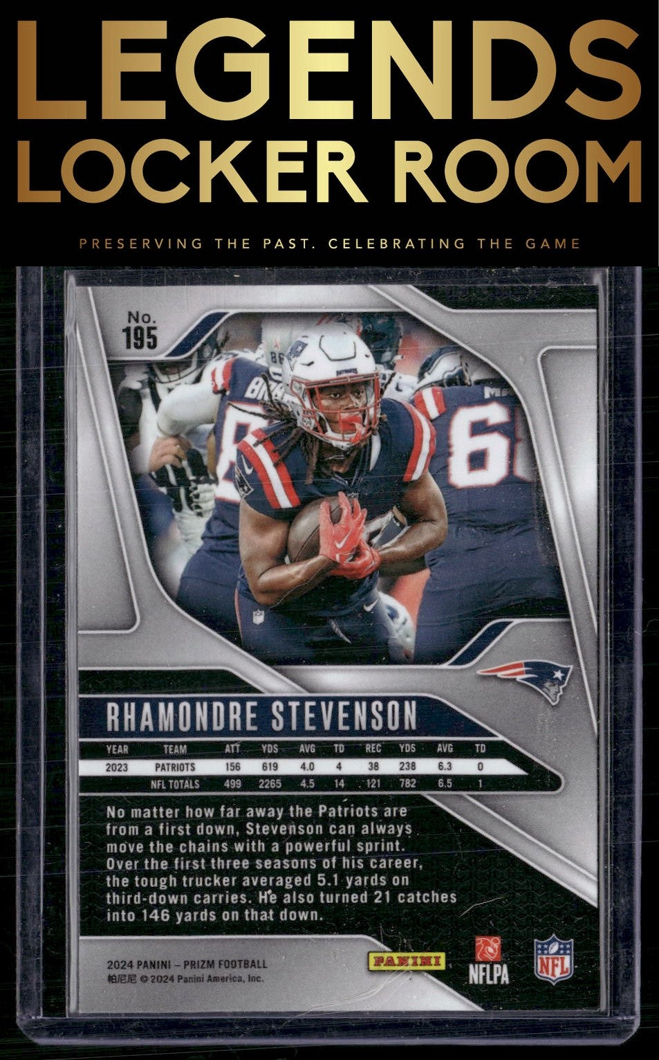 2024 Panini Prizm #195 Rhamondre Stevenson