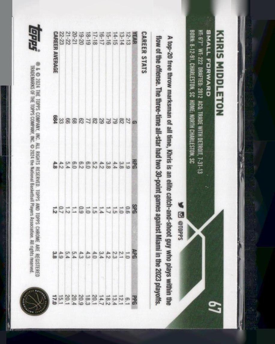 2023-24 Topps Chrome #67 Khris Middleton Aqua Refractors #/199