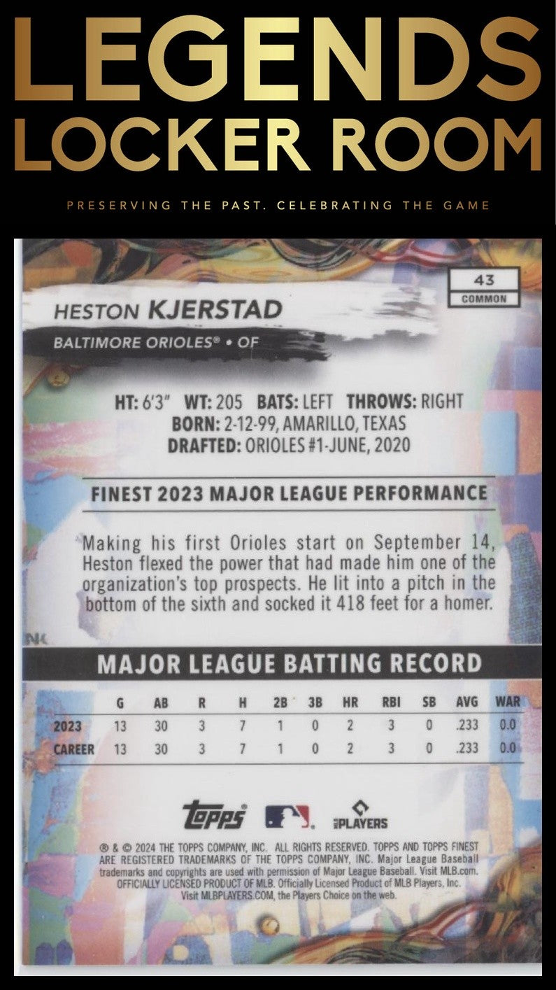 2024 Finest #43 Heston Kjerstad