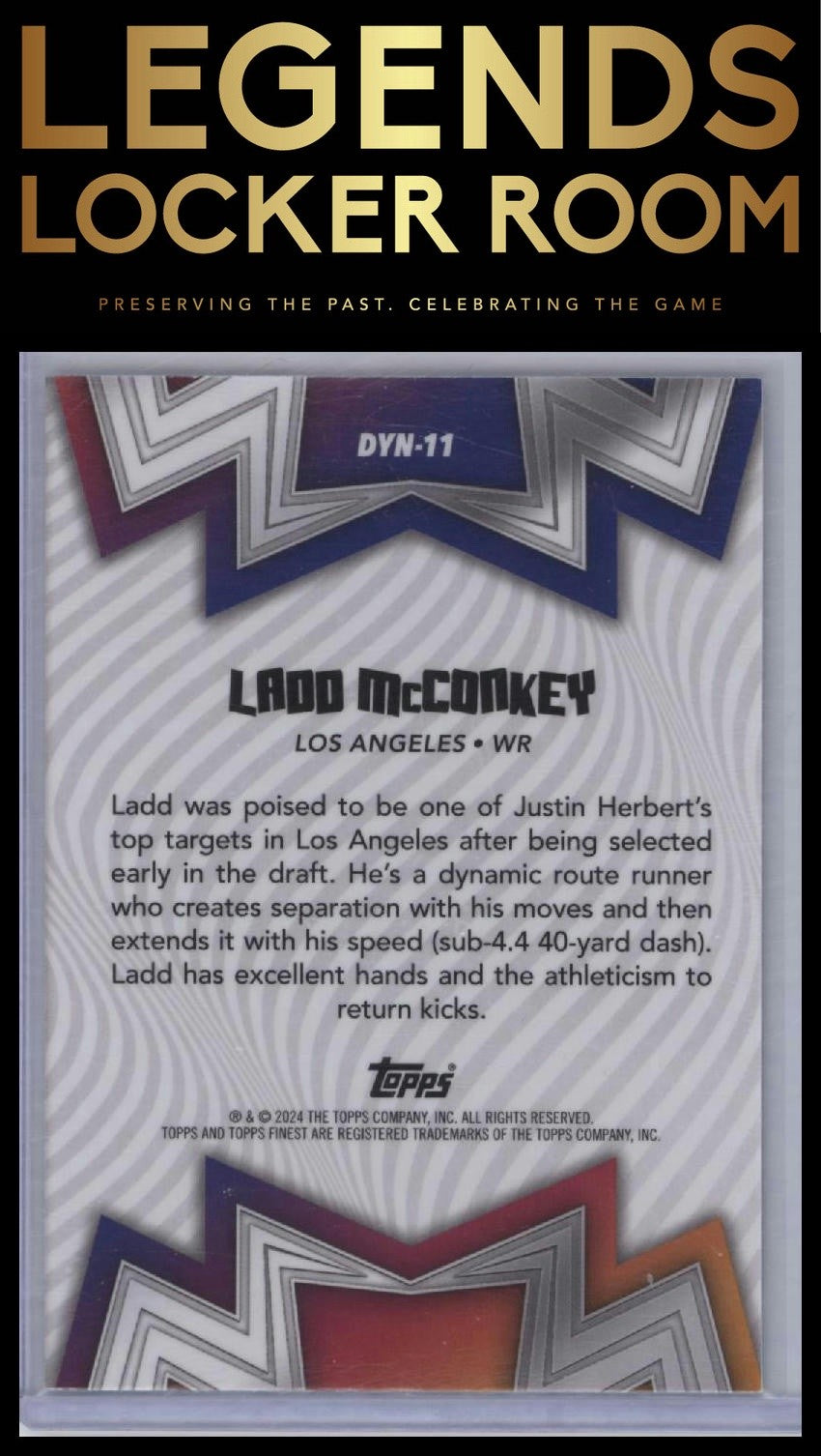 2024 Finest #DYN-11 Ladd McConkey Dynamos Sky Blue Refractor