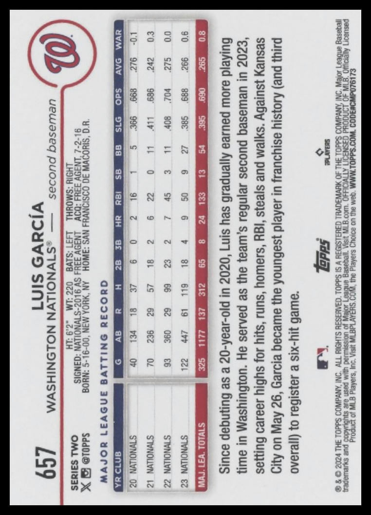 2024 Topps #657 Luis García