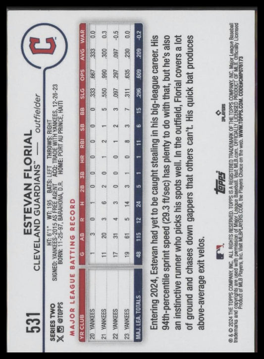 2024 Topps #531 Estevan Florial