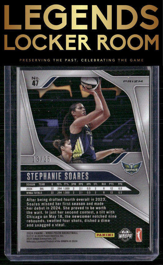 2024 Panini Prizm WNBA #47 Stephanie Soares Mojo Prizms #/25