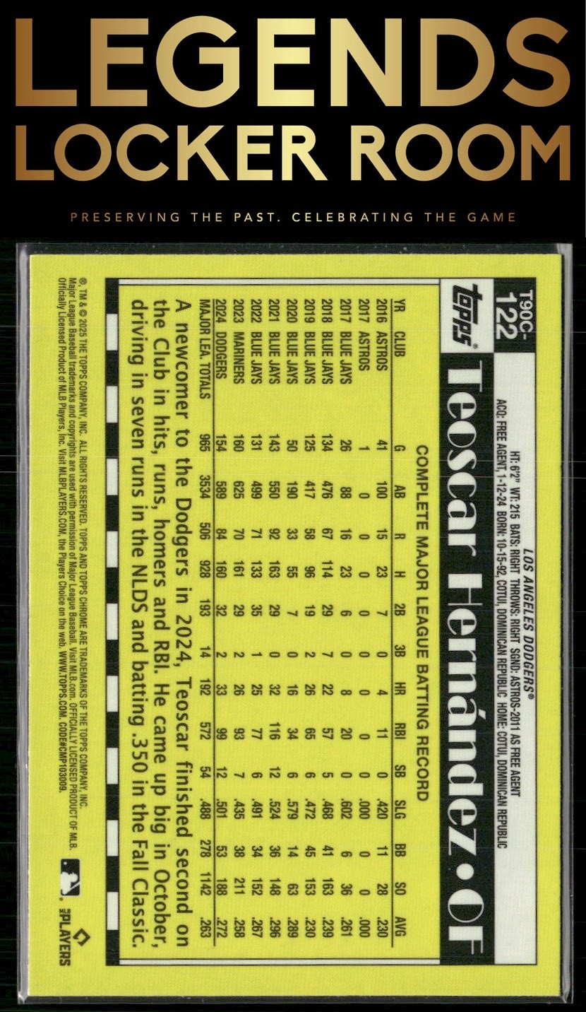 2025 Topps Teoscar Hernández 1990 Topps Baseball 35th Chrome Mojo
