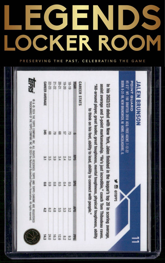2023-24 Topps Chrome Sapphire Edition #11 Jalen Brunson