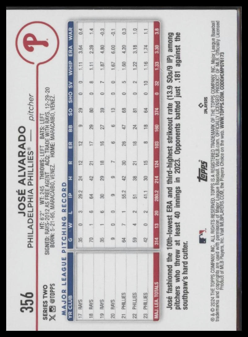 2024 Topps #356 Jose Alvarado
