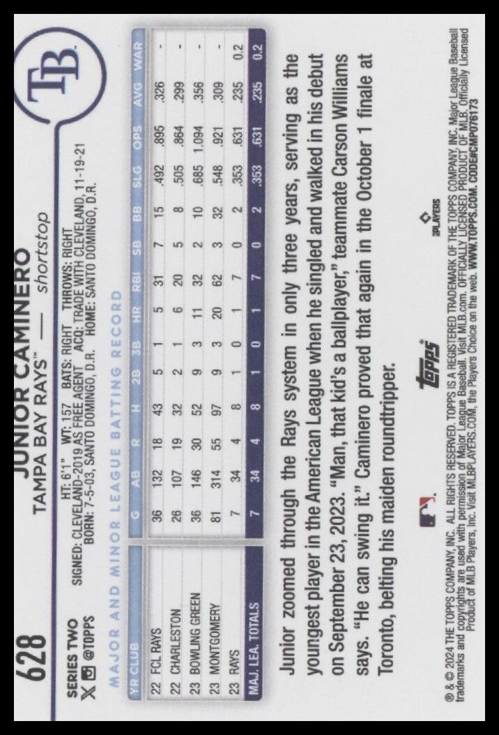 2024 Topps #628 Junior Caminero