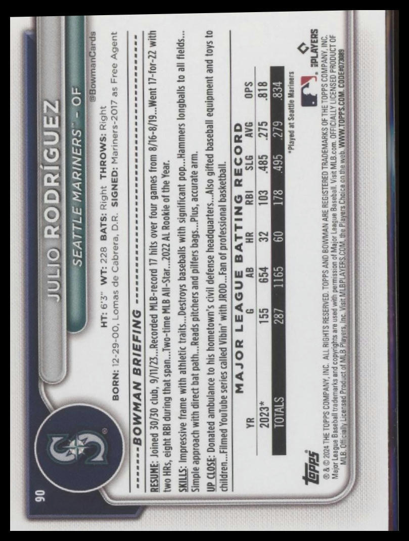 2024 Bowman #90 Julio Rodríguez