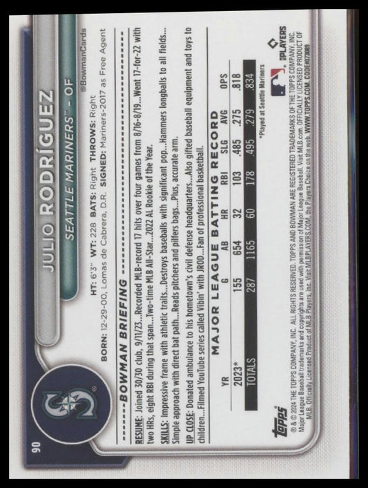 2024 Bowman #90 Julio Rodríguez