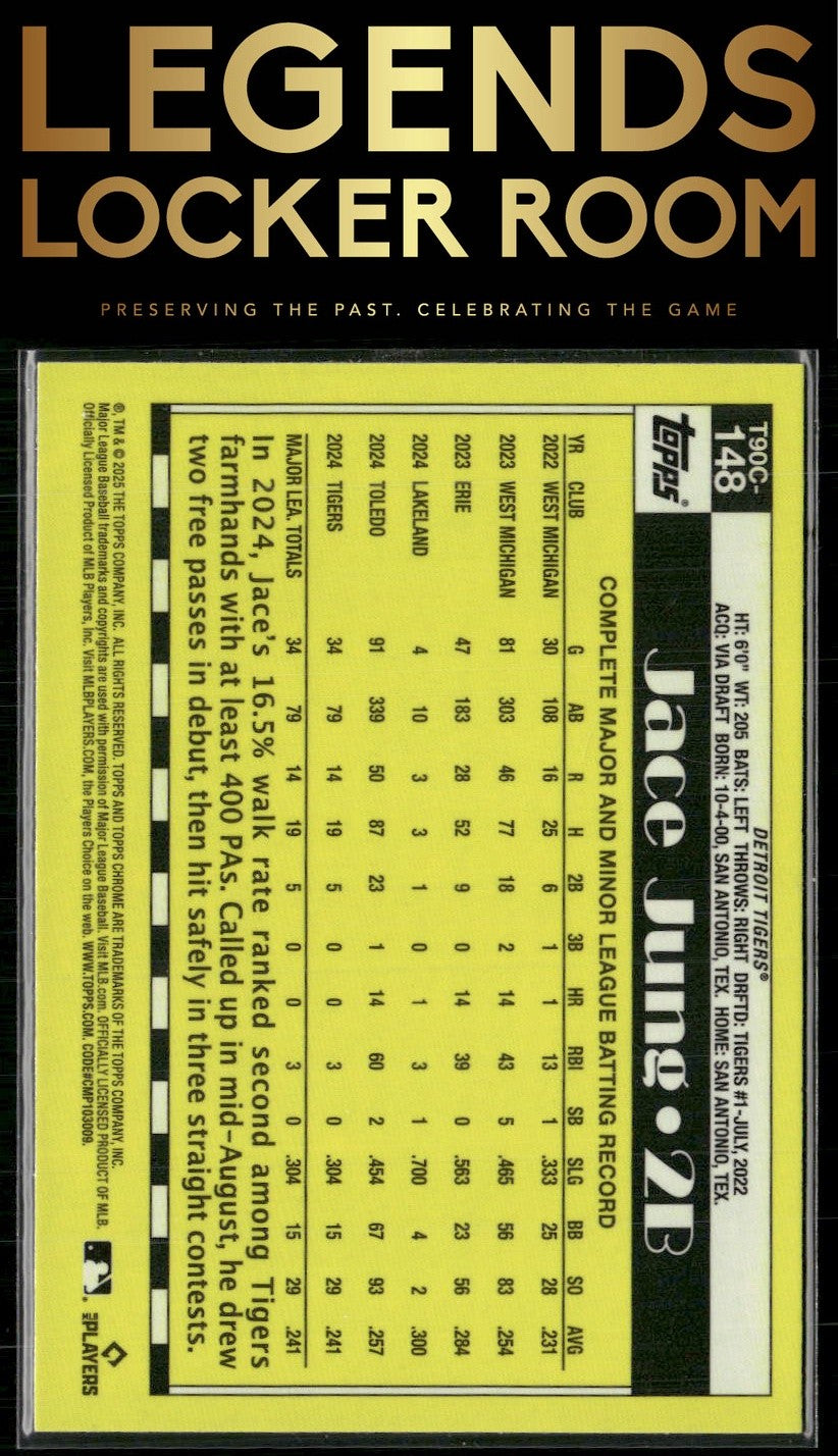 2025 Topps Jace Jung 1990 Topps Baseball 35th Anniversary Chrome Mojo