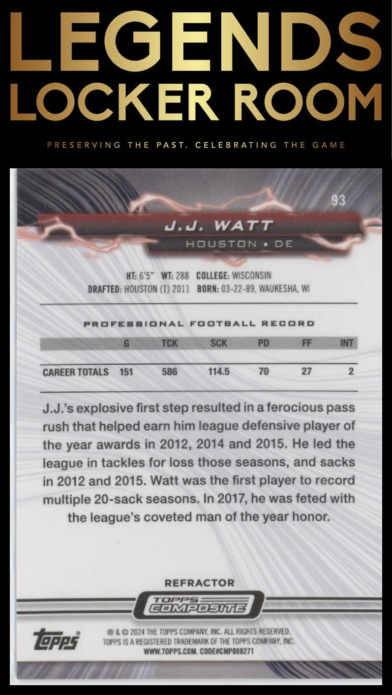 2023 Topps Composite #93 J.J. Watt Resurgence Refractor