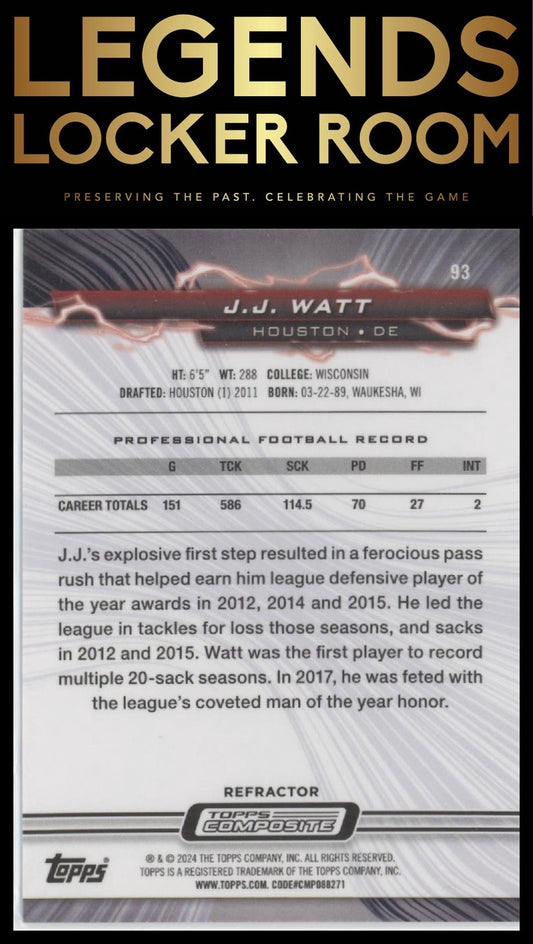 2023 Topps Composite #93 J.J. Watt Resurgence Refractor