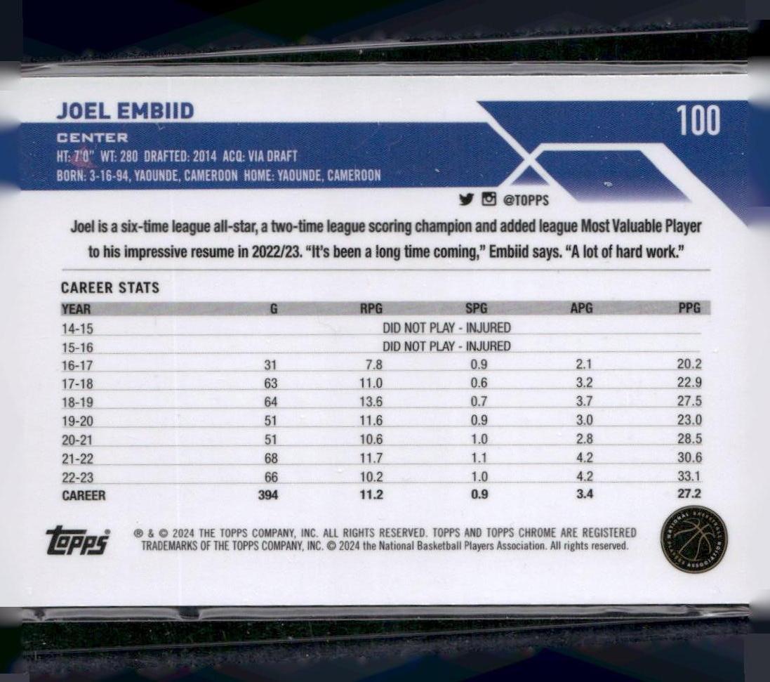 2023-24 Topps Chrome #100 Joel Embiid