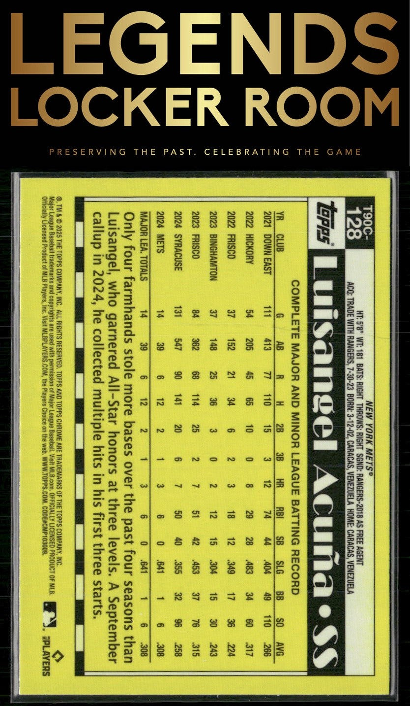 2025 Topps Luisangel Acuña 1990 Topps Baseball 35th Chrome Mojo