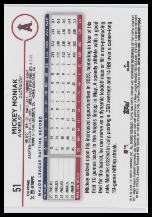 2024 Topps Chrome #51 Mickey Moniak