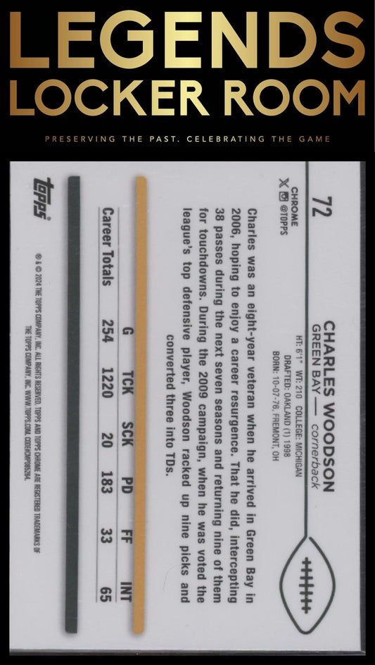 2024 Topps Chrome #72 Charles Woodson Yellow Geometric Refractor #/75