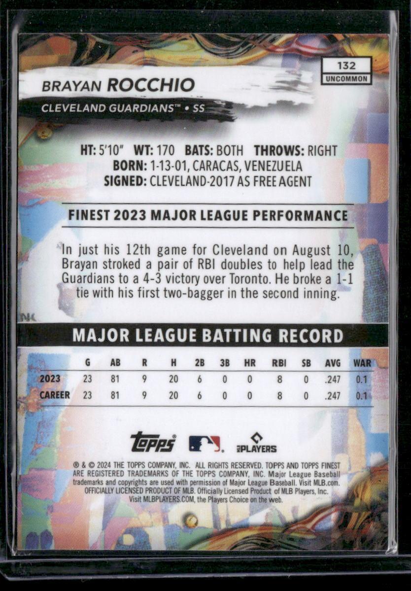 2024 Finest #132 Brayan Rocchio