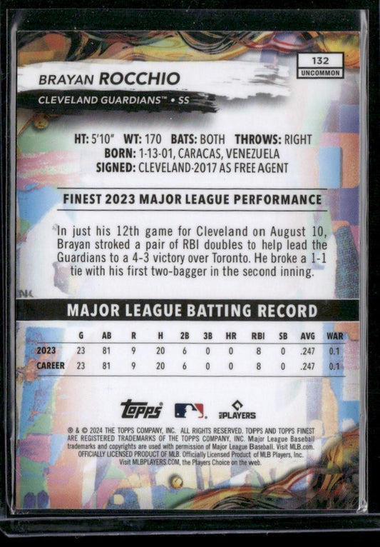2024 Finest #132 Brayan Rocchio