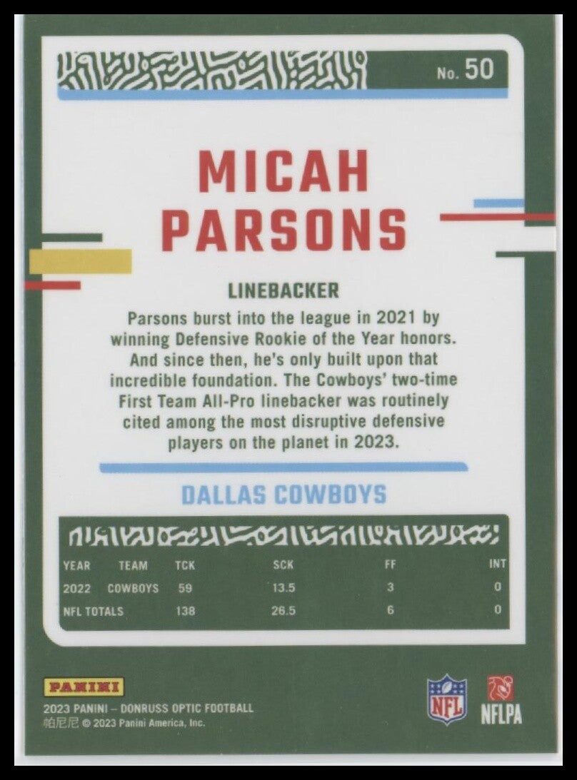 2023 Donruss Optic #50 Micah Parsons