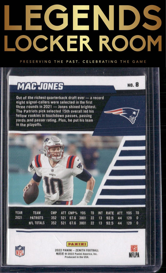 2022 Zenith #8 Mac Jones Retail