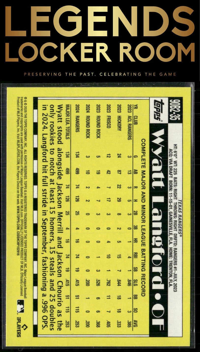 2025 Topps Wyatt Langford 1990 Topps Baseball 35th Anniversary