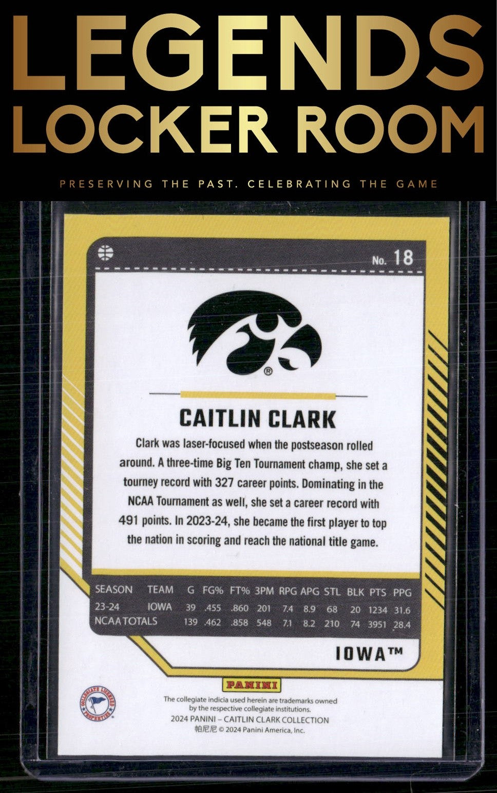 2024 Panini Caitlin Clark Collection #18 Caitlin Clark