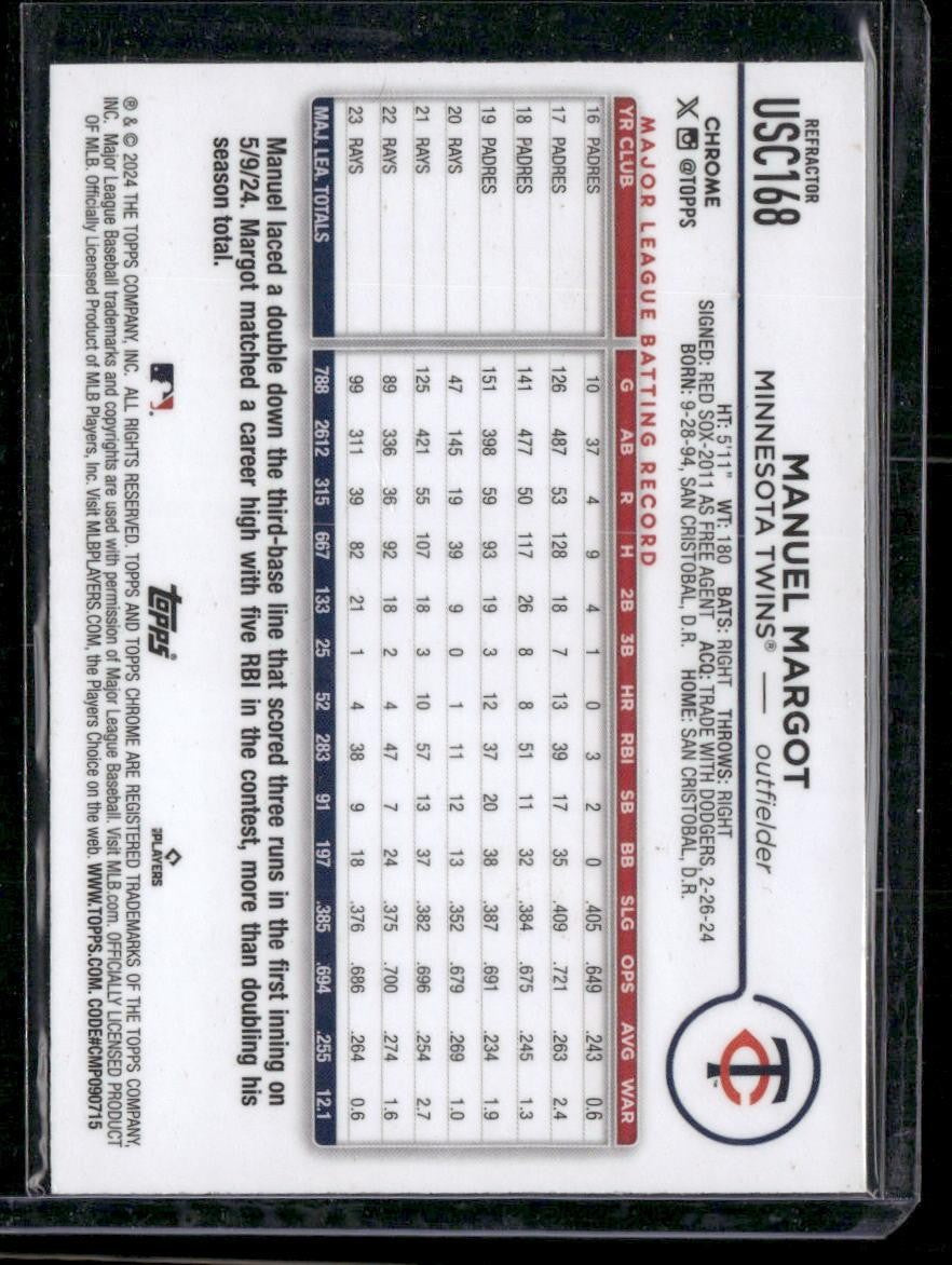 2024 Topps Chrome Update #USC168 Manuel Margot Refractors