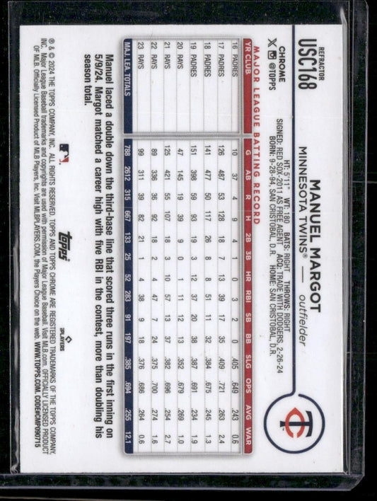 2024 Topps Chrome Update #USC168 Manuel Margot Refractors