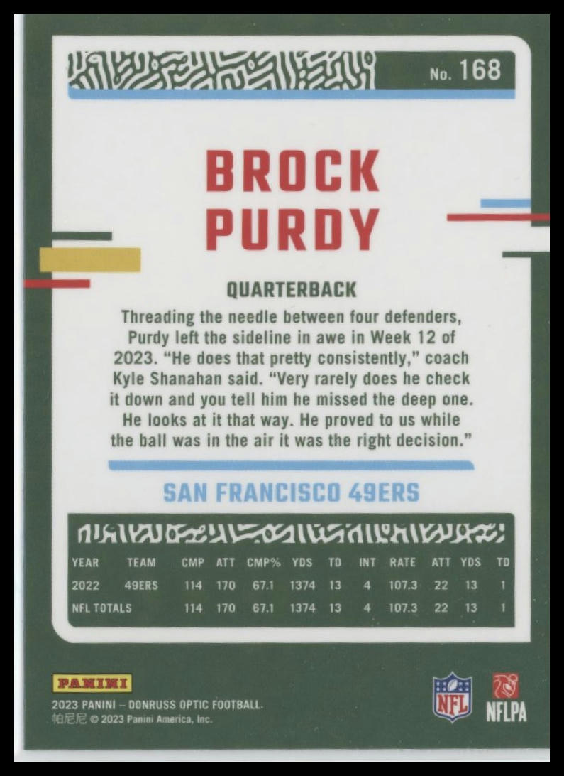 2023 Donruss Optic #168 Brock Purdy
