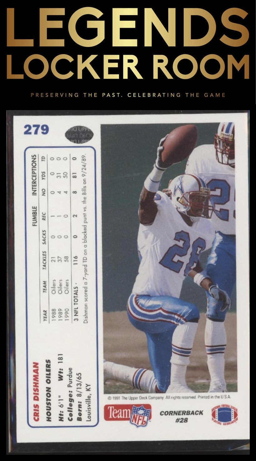 1991 Upper Deck #279 Cris Dishman