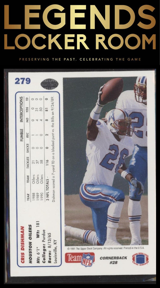 1991 Upper Deck #279 Cris Dishman