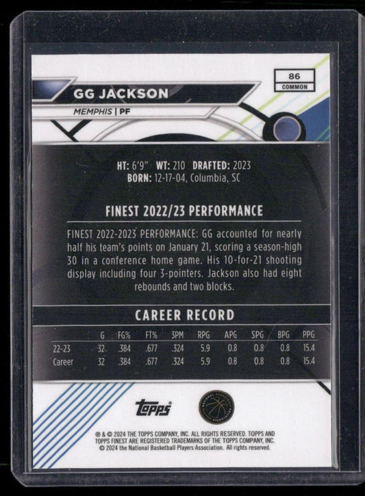 2023-24 Finest #86 GG Jackson Blue Refractors #/150