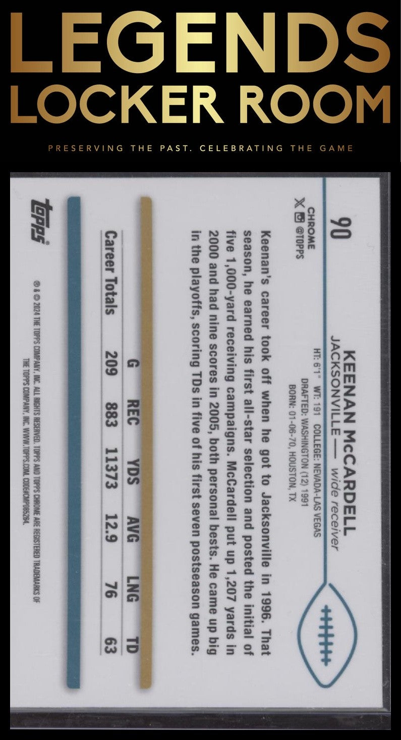 2024 Topps Chrome #90 Keenan McCardell Yellow Geometric Refractor #/75