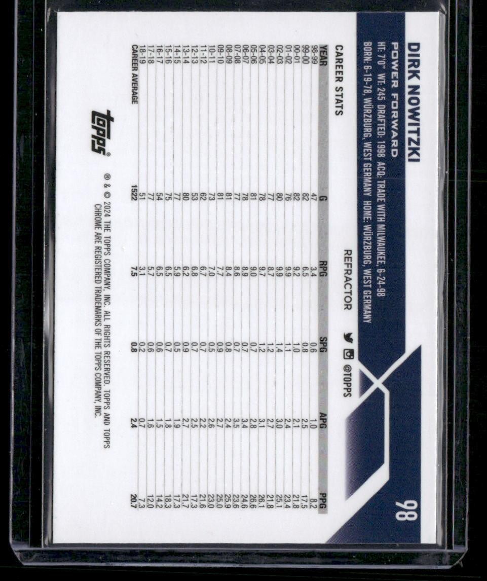 2023-24 Topps Chrome #98 Dirk Nowitzki Refractors